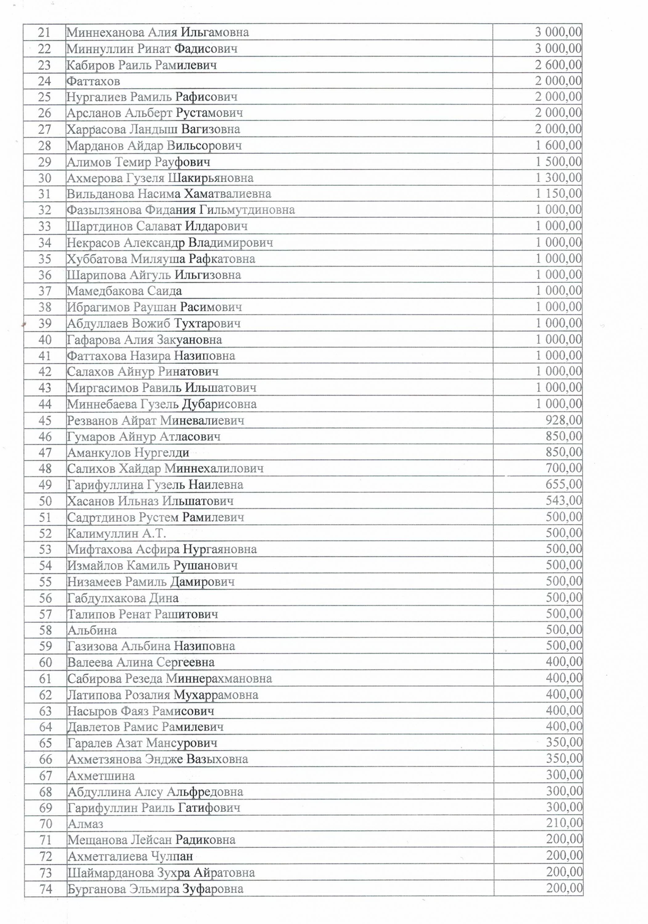 file.отчет 4 квартал-2