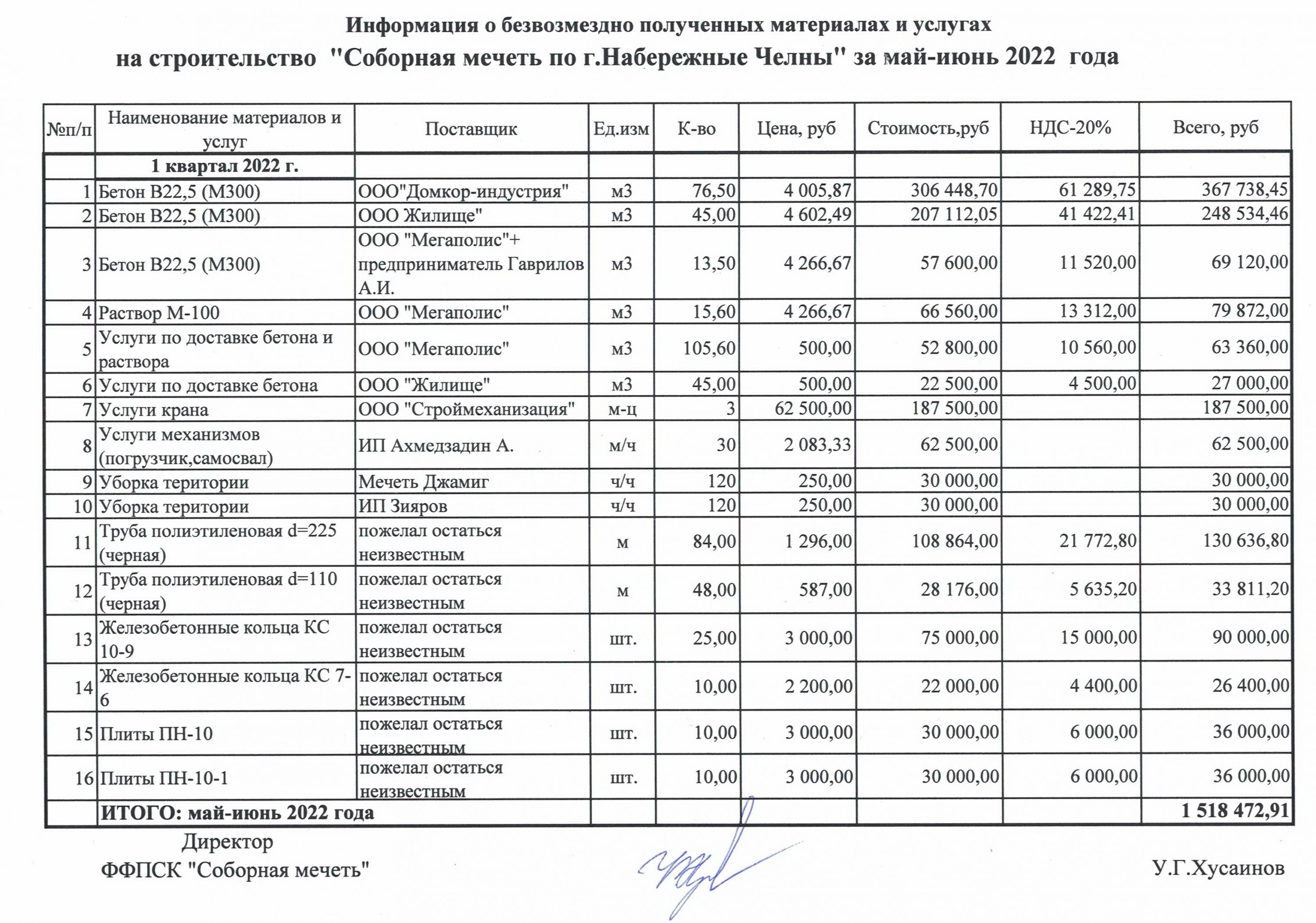 file_2